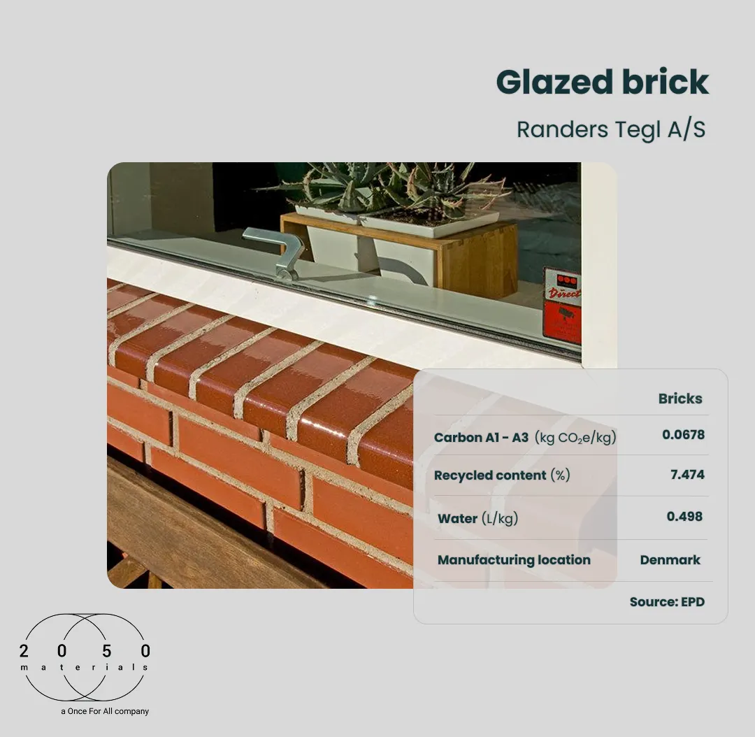 Glazed brick with Environmental Product Declaration on the 2050 Materials platform