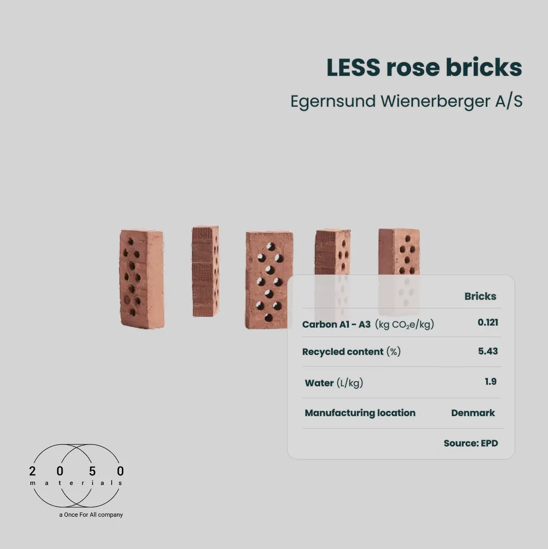 LESS Rose bricks by Egernsund Wienerberger made from Danish clay blends