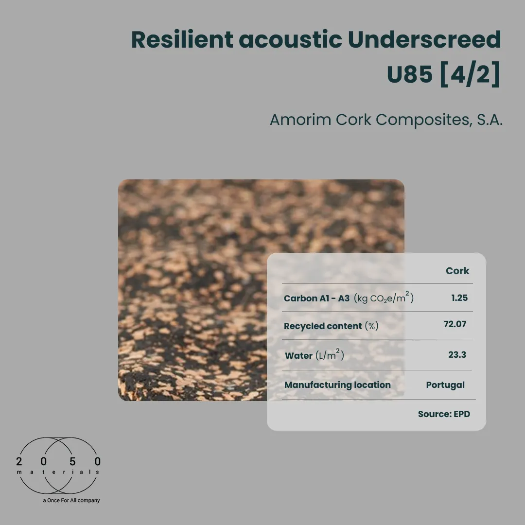 Resilient Acoustic Underscreed U85 by Amorim Cork Composites with verified environmental data on the 2050 Materials platform