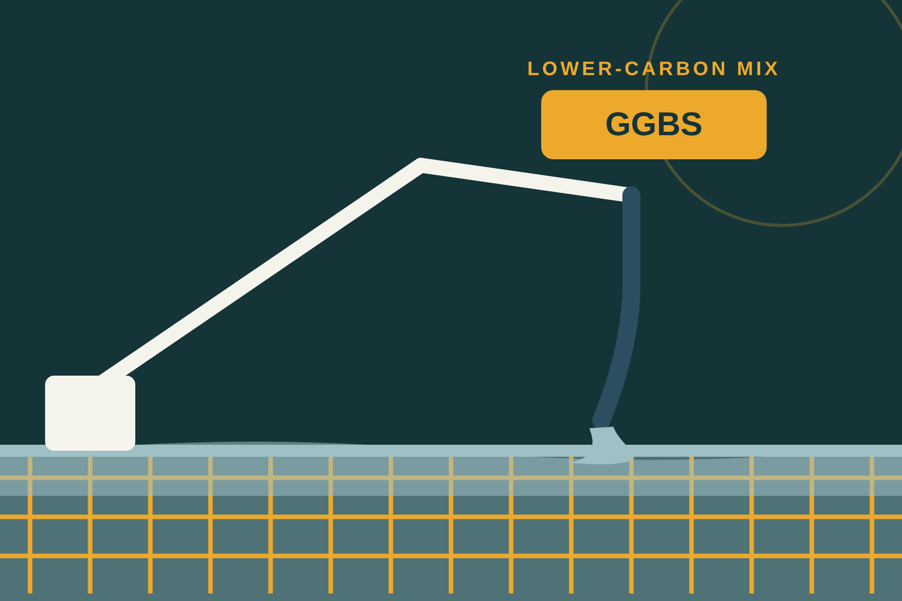 Illustration of a concrete pour over rebar using a lower-carbon GGBS mix