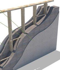 Diagram of hemp blocks combined with cast or sprayed hempcrete