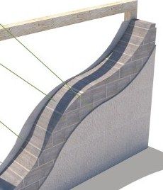 Diagram of hemp blocks around an oak or glulam frame
