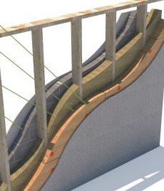 Diagram of hemp blocks in a timber frame with woodfibre board